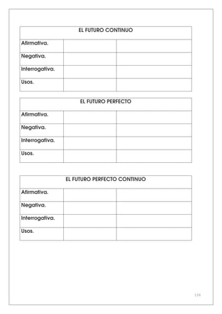 126
EL FUTURO CONTINUO
Afirmativa.
Negativa.
Interrogativa.
Usos.
EL FUTURO PERFECTO
Afirmativa.
Negativa.
Interrogativa.
Usos.
EL FUTURO PERFECTO CONTINUO
Afirmativa.
Negativa.
Interrogativa.
Usos.
 
