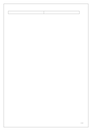132
 