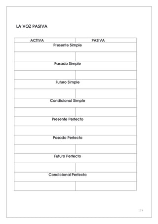 139
LA VOZ PASIVA
ACTIVA PASIVA
Presente Simple
Pasado Simple
Futuro Simple
Condicional Simple
Presente Perfecto
Pasado Perfecto
Futuro Perfecto
Condicional Perfecto
 
