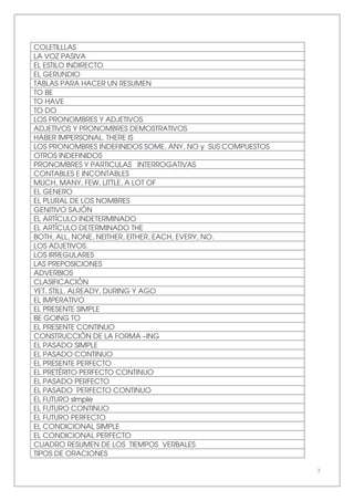 3
COLETILLLAS
LA VOZ PASIVA
EL ESTILO INDIRECTO
EL GERUNDIO
TABLAS PARA HACER UN RESUMEN
TO BE
TO HAVE
TO DO
LOS PRONOMBRES Y ADJETIVOS
ADJETIVOS Y PRONOMBRES DEMOSTRATIVOS
HABER IMPERSONAL. THERE IS
LOS PRONOMBRES INDEFINIDOS SOME, ANY, NO y SUS COMPUESTOS
OTROS INDEFINIDOS
PRONOMBRES Y PARTICULAS INTERROGATIVAS
CONTABLES E INCONTABLES
MUCH, MANY, FEW, LITTLE, A LOT OF
EL GENERO
EL PLURAL DE LOS NOMBRES
GENITIVO SAJÓN
EL ARTÍCULO INDETERMINADO
EL ARTÍCULO DETERMINADO THE
BOTH, ALL, NONE, NEITHER, EITHER, EACH, EVERY, NO.
LOS ADJETIVOS.
LOS IRREGULARES
LAS PREPOSICIONES
ADVERBIOS
CLASIFICACIÓN
YET, STILL, ALREADY, DURING Y AGO
EL IMPERATIVO
EL PRESENTE SIMPLE
BE GOING TO
EL PRESENTE CONTINUO
CONSTRUCCIÓN DE LA FORMA –ING
EL PASADO SIMPLE
EL PASADO CONTINUO
EL PRESENTE PERFECTO
EL PRETÉRITO PERFECTO CONTINUO
EL PASADO PERFECTO
EL PASADO PERFECTO CONTINUO
EL FUTURO slmple
EL FUTURO CONTINUO
EL FUTURO PERFECTO
EL CONDICIONAL SIMPLE
EL CONDICIONAL PERFECTO
CUADRO RESUMEN DE LOS TIEMPOS VERBALES
TIPOS DE ORACIONES
 