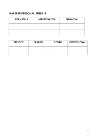 82
HABER IMPERSONAL. THERE IS
AFIRMATIVA INTERROGATIVA NEGATIVA
PRESENTE PASADO FUTURO CONDICIONAL
 