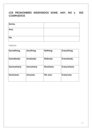 83
LOS PRONOMBRES INDEFINIDOS SOME, ANY, NO y SUS
COMPUESTOS
Some.
Any.
No.
Traduce:
Something. Anything. Nothing. Everything.
Somebody. Anybody. Nobody. Everybody.
Somewhere. Anywhere. Nowhere. Everywhere.
Someone. Anyone. No one. Everyone.
 
