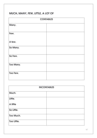 87
MUCH, MANY, FEW, LITTLE, A LOT OF
CONTABLES
Many.
Few.
A few.
So Many.
So Few.
Too Many.
Too Few.
INCONTABLES
Much.
Little.
A little
So Little.
Too Much.
Too Little.
 