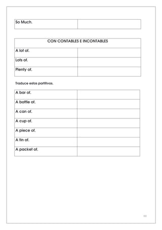 88
So Much.
CON CONTABLES E INCONTABLES
A lot of.
Lots of.
Plenty of.
Traduce estos partitivos.
A bar of.
A bottle of.
A can of.
A cup of.
A piece of.
A tin of.
A packet of.
 