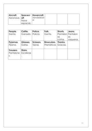 93
Aircraft.
Aeronave.
Spacecr
aft
Nave
espacial.
Hovercraft.
Aerodeslizad
or
People.
Gente.
Cattle.
Ganado.
Police.
Policia.
Folk.
Gente.
Shorts.
Pantalon
es
cortos.
Jeans.
Pantalon
es
vaqueros.
Pyjamas.
Pijama.
Glasses.
Gafas.
Scissors.
Tijeras.
Binoculars.
Prismáticos
.
Thanks.
Gracias.
Trousers.
Pantalone
s.
Stairs.
Escaleras
.
 