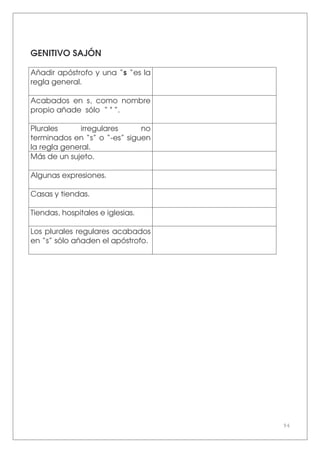 94
GENITIVO SAJÓN
Añadir apóstrofo y una “s “es la
regla general.
Acabados en s, como nombre
propio añade sólo “ ’ ”.
Plurales irregulares no
terminados en “s” o “-es” siguen
la regla general.
Más de un sujeto.
Algunas expresiones.
Casas y tiendas.
Tiendas, hospitales e iglesias.
Los plurales regulares acabados
en “s” sólo añaden el apóstrofo.
 