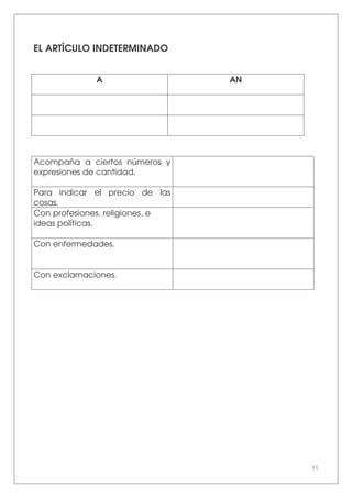 95
EL ARTÍCULO INDETERMINADO
A AN
Acompaña a ciertos números y
expresiones de cantidad.
Para indicar el precio de las
cosas.
Con profesiones, religiones, e
ideas políticas.
Con enfermedades.
Con exclamaciones.
 