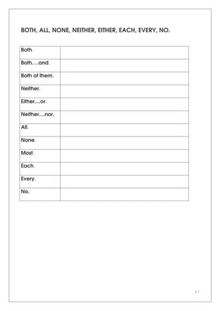 97
BOTH, ALL, NONE, NEITHER, EITHER, EACH, EVERY, NO.
Both.
Both….and.
Both of them.
Neither.
Either....or.
Neither....nor.
All.
None.
Most.
Each.
Every.
No.
 