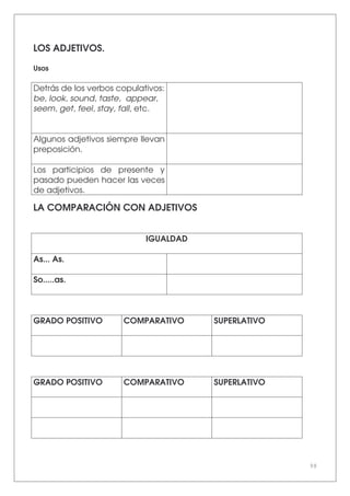 98
LOS ADJETIVOS.
Usos
Detrás de los verbos copulativos:
be, look, sound, taste, appear,
seem, get, feel, stay, fall, etc.
Algunos adjetivos siempre llevan
preposición.
Los participios de presente y
pasado pueden hacer las veces
de adjetivos.
LA COMPARACIÓN CON ADJETIVOS
IGUALDAD
As... As.
So.....as.
GRADO POSITIVO COMPARATIVO SUPERLATIVO
GRADO POSITIVO COMPARATIVO SUPERLATIVO
 