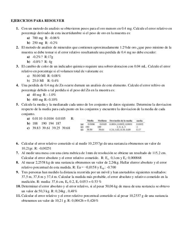 Formula Para Calcular Error Absoluto