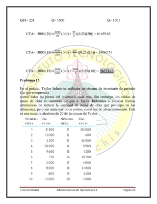 Tercera Unidad Administracion De Operaciones 1 Página 23
Q18= 231 Q> 1000 Q= 1001
CTA= 3000 (20)+( ) (40) + ((0.25)(20)) = 61459.62
CTA= 3000 (19)+( ) (40) + ((0.25)(19)) = 58067.71
CTA= 3000 (18)+( ) (40) + ((0.25)(18)) = 56372.13
Problema 15
En el pasado, Taylor Industries utilizaba un sistema de inventario de periodo
fijo que comprendía
contar todas las piezas del inventario cada mes. Sin embargo, los costos de
mano de obra en aumento obligan a Taylor Industries a estudiar formas
alternativas de reducir la cantidad de mano de obra que participa en los
almacenes, pero sin aumentar otros costos, como los de almacenamiento. Ésta
es una muestra aleatoria de 20 de las piezas de Taylor.
 