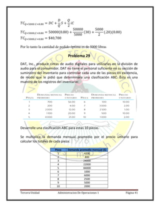 Tercera Unidad Administracion De Operaciones 1 Página 41
( ) ( ) ( )( )
Por lo tanto la cantidad de pedido óptima es de 5000 libras
Problema 29
DAT, Inc., produce cintas de audio digitales para utilizarlas en la división de
audio para el consumidor. DAT no tiene el personal suficiente en su sección de
suministro del inventario para controlar cada una de las piezas en existencia,
de modo que le pidió que determinara una clasificación ABC. Ésta es una
muestra de los registros del inventario:
Desarrolle una clasificación ABC para estas 10 piezas.
Se multiplica la demanda mensual promedio por el precio unitario para
calcular los totales de cada pieza:
Pieza Demanda promedio mensual ($)
1 4200
2 800
3 24000
4 22000
5 84000
6 1000
7 6000
8 2500
9 5000
10 2000
 