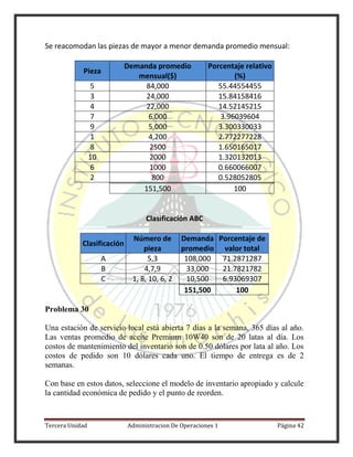 Tercera Unidad Administracion De Operaciones 1 Página 42
Se reacomodan las piezas de mayor a menor demanda promedio mensual:
Pieza
Demanda promedio
mensual($)
Porcentaje relativo
(%)
5 84,000 55.44554455
3 24,000 15.84158416
4 22,000 14.52145215
7 6,000 3.96039604
9 5,000 3.300330033
1 4,200 2.772277228
8 2500 1.650165017
10 2000 1.320132013
6 1000 0.660066007
2 800 0.528052805
151,500 100
Clasificación ABC
Clasificación
Número de
pieza
Demanda
promedio
Porcentaje de
valor total
A 5,3 108,000 71.2871287
B 4,7,9 33,000 21.7821782
C 1, 8, 10, 6, 2 10,500 6.93069307
151,500 100
Problema 30
Una estación de servicio local está abierta 7 días a la semana, 365 días al año.
Las ventas promedio de aceite Premium 10W40 son de 20 latas al día. Los
costos de mantenimiento del inventario son de 0.50 dólares por lata al año. Los
costos de pedido son 10 dólares cada uno. El tiempo de entrega es de 2
semanas.
Con base en estos datos, seleccione el modelo de inventario apropiado y calcule
la cantidad económica de pedido y el punto de reorden.
 