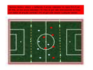 Técnico táctico :ataco y defiendo 3 arcos: celestes Vs rojos 6Vs 6 en 35 mts, en los arcos laterales (10 mts) el gol vale atravesando la línea con balón el arquito central(1 mt) el gol vale desde cualquier sector.