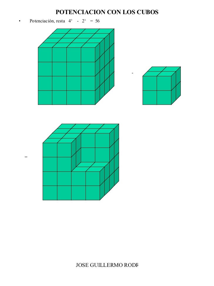 Ejercicios Con Los Cubos