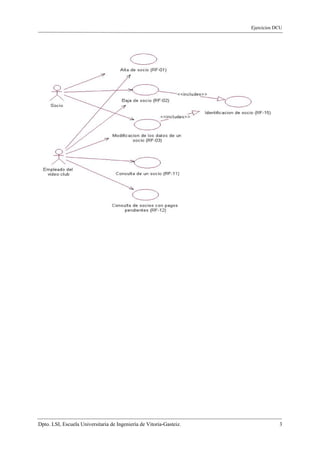 Ejercicios-DCU.pdf