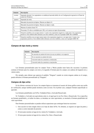 Universidad de Huelva 18
Prácticas de Bases de Datos I Curso 97/98
Símbolo Descripción
, (coma) Separador decimal. Los separadores se establecen haciendo doble clic en Configuración regional en el Panel de
control de Windows.
. (punto) Separador de miles.
0 Marcador de posición de dígitos. Muestra un dígito ó 0.
# Marcador de posición de dígitos. Muestra un dígito o nada.
$ Muestra el carácter literal "$".
% Porcentaje. El valor se multiplica por 100 y se le anexa un signo de porcentaje.
E– o e– Notación científica con un signo menos (–) junto a los exponentes negativos y nada junto a los exponentes
positivos. Este símbolo debe utilizarse con otros símbolos, como en el ejemplo 0,00E–00 o 0,00E00.
E+ o e+ Notación científica con un signo menos junto a los exponentes negativos y un signo más (+) junto a los
exponentes positivos. Este símbolo debe utilizarse con otros símbolos, como en el ejemplo 0,00E+00.
Campos de tipo texto y memo
Símbolo Descripción
@ Se necesita un carácter de texto (ya sea un carácter o un espacio).
& No se necesita un carácter de texto.
< Convertir todos los caracteres a minúsculas.
> Convertir todos los caracteres a mayúsculas.
Los formatos personalizados para los campos Texto y Memo pueden tener hasta dos secciones: la primera
contiene el formato para los campos con texto y la segunda el formato para los campos con cadenas de longitud cero y
valores nulos.
Por ejemplo, para obtener que aparezca la palabra "Ninguno" cuando no exista ninguna cadena en el campo,
puede utilizarse el formato personalizado @;"Ninguno".
Campos de tipo sí/no
En las últimas versiones de Access, los campos lógicos se muestran al usuario de forma gráfica como una casilla
de verificación, aunque también puede mostrarse como un texto. En el primer caso, cualquier formato especificado es
ignorado.
Los formatos predefinidos son Sí/No, Verdadero/Falso y Activado/Desactivado.
Sí, Verdadero y Activado son equivalentes entre sí, al igual que lo son No, Falso y Desactivado. Si se especifica
un formato predefinido y, al editar los datos, se introduce un valor equivalente, se mostrará el formato predefinido del
valor equivalente.
Para formatos personalizados se pueden utilizar expresiones que contengan hasta tres secciones:
1. Esta sección no tiene ningún efecto en el tipo de datos Sí/No. No obstante, se requiere un signo de punto y
coma (;) como marcador de posición.
2. El texto para mostrar en lugar de los valores Sí, Verdadero o Activado.
3. El texto para mostrar en lugar de los valores No, Falso o Desactivado.
 