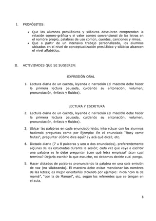 I.

PROPÓSITOS:
•

•

II.

Que los alumnos presilábicos y silábicos descubran comprendan la
relación sonoro-gráfica y el valor sonoro convencional de las letras en
el nombre propio, palabras de uso común, cuentos, canciones y rimas.
Que a partir de un intensivo trabajo personalizado, los alumnos
ubicados en el nivel de conceptualización presilábico y silábico alcancen
el nivel alfabético.

ACTIVIDADES QUE SE SUGIEREN:

EXPRESIÓN ORAL
1. Lectura diaria de un cuento, leyenda o narración (el maestro debe hacer
la primera lectura pausada, cuidando su entonación, volumen,
pronunciación, énfasis y fluidez).

LECTURA Y ESCRITURA
2. Lectura diaria de un cuento, leyenda o narración (el maestro debe hacer
la primera lectura pausada, cuidando su entonación, volumen,
pronunciación, énfasis y fluidez).
3. Ubicar las palabras en cada enunciado leído; interactuar con los alumnos
haciendo preguntas como por Ejemplo: En el enunciado “Rosy come
frutas”, preguntar ¿Cómo dice aquí? ¿y acá qué dice?, etc.
4. Dictado diario (7 u 8 palabras y uno o dos enunciados), preferentemente
algunas de las estudiadas durante la sesión; cada vez que vaya a escribir
una palabra se le debe preguntar ¿con qué letra empieza? ¿con cual
termina? Dejarlo escribir la que escuche, no debemos decirle cual ponga.
5. Hacer dictados de palabras pronunciando la palabra en una sola emisión
de voz (no silabeando). El maestro debe evitar mencionar los nombres
de las letras; es mejor orientarlos diciendo por ejemplo: inicia “con la de
mamá”, “con la de Manuel”, etc. según los referentes que se tengan en
el aula.

3

 