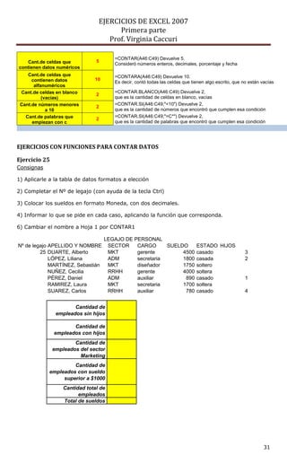 EJERCICIOS DE EXCEL 2007
                                       Primera parte
                                    Prof. Virginia Caccuri

                                       =CONTAR(A46:C49) Devuelve 5.
    Cant.de celdas que          5
                                       Consideró números enteros, decimales, porcentaje y fecha
contienen datos numéricos
    Cant.de celdas que                 =CONTARA(A46:C49) Devuelve 10.
      contienen datos          10
                                       Es decir, contó todas las celdas que tienen algo escrito, que no están vacías
       alfanuméricos
 Cant.de celdas en blanco              =CONTAR.BLANCO(A46:C49) Devuelve 2,
                                2
           (vacías)                    que es la cantidad de celdas en blanco, vacías
 Cant.de números menores               =CONTAR.SI(A46:C49;"<10") Devuelve 2,
                                2
             a 10                      que es la cantidad de números que encontró que cumplen esa condición
   Cant.de palabras que                =CONTAR.SI(A46:C49;"=C*") Devuelve 2,
                                2
      empiezan con c                   que es la cantidad de palabras que encontró que cumplen esa condición




EJERCICIOS CON FUNCIONES PARA CONTAR DATOS

Ejercicio 25
Consignas

1) Aplicarle a la tabla de datos formatos a elección

2) Completar el Nº de legajo (con ayuda de la tecla Ctrl)

3) Colocar los sueldos en formato Moneda, con dos decimales.

4) Informar lo que se pide en cada caso, aplicando la función que corresponda.

6) Cambiar el nombre a Hoja 1 por CONTAR1

                                    LEGAJO DE PERSONAL
Nº de legajo APELLIDO Y NOMBRE       SECTOR    CARGO      SUELDO              ESTADO CIVIL
                                                                                      HIJOS
         25 DUARTE, Alberto          MKT       gerente         4500           casado                  3
             LÓPEZ, Liliana          ADM       secretaria      1800           casada                  2
             MARTÍNEZ, Sebastián     MKT       diseñador       1750           soltero
             NUÑEZ, Cecilia          RRHH      gerente         4000           soltera
             PÉREZ, Daniel           ADM       auxiliar         890           casado                  1
             RAMIREZ, Laura          MKT       secretaria      1700           soltera
             SUAREZ, Carlos          RRHH      auxiliar         780           casado                  4


                       Cantidad de
                empleados sin hijos

                      Cantidad de
               empleados con hijos
                       Cantidad de
               empleados del sector
                         Marketing
                     Cantidad de
            empleados con sueldo
                 superior a $1000
                   Cantidad total de
                         empleados
                   Total de sueldos




                                                                                                               31
 