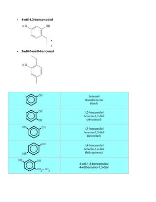  4-etil-1,3-bencenodiol


 2-etil-5-metil-bencenol
bencenol
hidroxibenceno
(fenol)
1,2-bencenodiol
benceno-1,2-diol
(pirocatecol)
1,3-bencenodiol
benceno-1,3-diol
(resorcinol)
1,4-bencenodiol
benceno-1,4-diol
(hidroquinona)
4-etil-1,3-bencenodiol
4-etilbenceno-1,3-diol
 