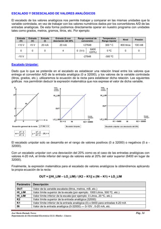 PLC: Ejercicios de programación resueltos con step-7