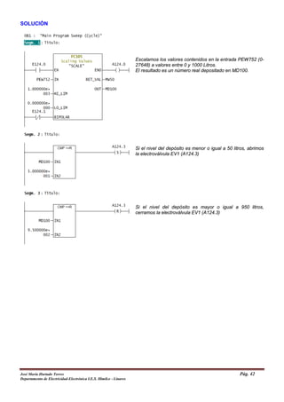 PLC: Ejercicios de programación resueltos con step-7