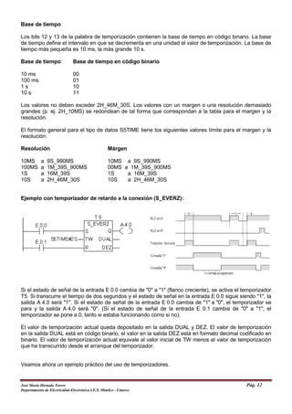 Base de tiempo
Los bits 12 y 13 de la palabra de temporización contienen la base de tiempo en código binario. La base
de tiempo define el intervalo en que se decrementa en una unidad el valor de temporización. La base de
tiempo más pequeña es 10 ms, la más grande 10 s.
Base de tiempo Base de tiempo en código binario
10 ms 00
100 ms 01
1 s 10
10 s 11
Los valores no deben exceder 2H_46M_30S. Los valores con un margen o una resolución demasiado
grandes (p. ej. 2H_10MS) se redondean de tal forma que correspondan a la tabla para el margen y la
resolución.
El formato general para el tipo de datos S5TIME tiene los siguientes valores límite para el margen y la
resolución:
Resolución Márgen
10MS a 9S_990MS 10MS a 9S_990MS
100MS a 1M_39S_900MS 00MS a 1M_39S_900MS
1S a 16M_39S 1S a 16M_39S
10S a 2H_46M_30S 10S a 2H_46M_30S
Ejemplo con temporizador de retardo a la conexión (S_EVERZ):
Si el estado de señal de la entrada E 0.0 cambia de "0" a "1" (flanco creciente), se activa el temporizador
T5. Si transcurre el tiempo de dos segundos y el estado de señal en la entrada E 0.0 sigue siendo "1", la
salida A 4.0 será "1". Si el estado de señal de la entrada E 0.0 cambia de "1" a "0", el temporizador se
para y la salida A 4.0 será "0". (Si el estado de señal de la entrada E 0.1 cambia de "0" a "1", el
temporizador se pone a 0, tanto si estaba funcionando como si no).
El valor de temporización actual queda depositado en la salida DUAL y DEZ. El valor de temporización
en la salida DUAL está en código binario, el valor en la salida DEZ está en formato decimal codificado en
binario. El valor de temporización actual equivale al valor inicial de TW menos el valor de temporización
que ha transcurrido desde el arranque del temporizador.
Veamos ahora un ejemplo práctico del uso de temporizadores.
José María Hurtado Torres Pág. 12
Departamento de Electricidad-Electrónica I.E.S. Himilce - Linares
 