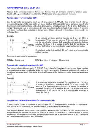 TEMPORIZADORES SI, SE, SS, SV y SA.
Además de los temporizadores que hemos que hemos visto en ejercicios anteriores, tenemos otros
dos (SI y SE), y además otros tres (SS,SV y SA) llamados temporizadores con memoria.
Temporizador de impulso (SI)
Este temporizador se comporta igual que el temporizador S_IMPULS. Este arranca con el valor de
temporización programado, tras recibir un flanco positivo. El temporizador sigue contando con el valor
determinado mientras la entrada esté activa. Si el valor de entrada cambia de 1 a 0 antes de finalizar el
tiempo indicado, se para el temporizador. En este caso, la consulta si el estado de señal es 1, produce
un 0 como resultado. Las unidades de tiempo son d (días), h (horas), m (minutos), s (segundos) y ms
(milisegundos).
Ejemplo:
Si se produce un flanco positivo (cambio de 0 a 1) en E0.0, el
temporizador T5 se pone en marcha. El temporizador continúa en
marcha con el valor indicado de 2 segundos mientras el estado de
señal de E 0.0 sea 1. Si el estado de señal de E 0.0 cambia de 1 a
0 antes de finalizar el tiempo indicado, se para el temporizador.
El estado de señal de la salida A 4.0 es 1 mientras el temporizador
esté en marcha.
Ejemplos de valores de temporización:
S5T#2s = 2 segundos S5T#12m_18s = 12 minutos y 18 segundos
Temporizador de retardo a la conexión (SE)
Este es equivalente al temporizador S_EVERZ. Cuando la señal de activación produce un flanco positivo,
el temporizador arranca con el valor de temporización programado. El valor de salida será 1 mientras la
entrada de activación sea 1. Si la señal de activación pasa de 0 a 1 el temporizador se para y la salida se
hace 0.
Ejemplo:
Si el estado de señal de la entrada E 0.0 cambia de 0 a 1 (es decir,
si se produce un flanco positivo en el RLO), el temporizador T5
arranca. Si al finalizar el tiempo indicado, el estado de señal de la
entrada E 0.0 aún es 1, la salida A 4.0 es 1. Si el estado de señal
de la entrada E 0.0 cambia de 1 a 0, el temporizador se para y la
salida A 4.0 es 0.
Temporizador de retardo a la conexión con memoria (SS)
El temporizador SS es equivalente al temporizador SE. El funcionamiento es similar. La diferencia
está en que el funcionamiento del temporizador es independiente de la entrada.
Este temporizador una vez arrancado (flaco positivo a la entrada) continúa con el valor de temporización
aunque la entrada cambie a 0 antes de finalizar el tiempo. La salida es 1 cuando finaliza el tiempo
programado. El temporizador arranca (dispara) nuevamente con el valor indicad o si el RLO cambia de
0 a 1 mientras el temporizador está en marcha.
José María Hurtado Torres Pág. 25
Departamento de Electricidad-Electrónica I.E.S. Himilce - Linares
 