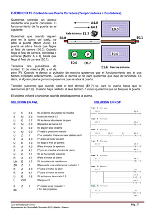 EJERCICIO 15. Control de una Puerta Corredera (Temporizadores + Contadores).
Queremos controlar un acceso
mediante una puerta corredera. El
funcionamiento de la puerta es el
siguiente:
Queremos que cuando alguien
pise en la goma del suelo, se
abra la puerta (Motor A4.0). La
puerta se a b r e hasta que llegue
al final de carrera (E0.0). Cuando
llega al final de carrera, comienza a
cerrarse (Motor A 4.1), hasta que
llega al final de carrera (E0.1).
Tenemos dos pulsadores de
control. El de marcha (M) y el de
paro (P). Cuando le demos al pulsador de marcha queremos que el funcionamiento sea el que
hemos explicado anteriormente. Cuando le demos al de paro queremos que deje de funcionar. Es
decir, si alguien pisa la goma no queremos que se abra la puerta.
También queremos que cuando salte el relé térmico (E1.7) se pare la puerta hasta que lo
rearmemos (E1.6). Cuando haya saltado el relé térmico 5 veces queremos que se bloquee la puerta.
El sistema volverá a funcionar cuando desbloqueemos la puerta.
SOLUCIÓN EN AWL SOLUCIÓN EN KOP
U E 0.6 //Si le damos al pulsador de marcha
S M 0.0 //Activa la marca 0.0
U E 0.7 //Si le damos al pulsador de paro
R M 0.0 //Desactiva la marca 0.0
U E 0.0 //Si alguien pisa la goma
U M 0.0 //Y está la puerta en marcha
U Z 1 //Y el contador 1 tiene un valor distinto de 0
S A 4.0 //Y activa el motor de abrir
U E 1.0 //Si llega el final de carrera
R A 4.0 //Para el motor de apertura
S A 4.1 //Y pon en marcha el motor de cierre
U E 1.1 //Si se ha cerrado la puerta
R A 4.1 //Para el motor de cierre
UN E 1.7 //Si ha saltado el relé térmico
ZR Z 1 //Descuenta una unidad en el contador 1
R A 4.0 //Y para el motor de abrir
R A 4.1 //Y para el motor de cerrar
U E 1.6 //Si activamos la entrada 1.6
L C#5 //Carga un 5
S Z 1 //Y mételo en el contador 1
BE // Fin del programa
José María Hurtado Torres Pág. 27
Departamento de Electricidad-Electrónica I.E.S. Himilce - Linares
 