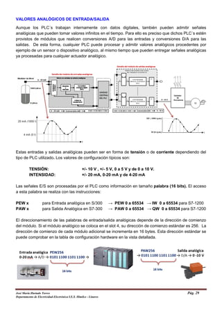 VALORES ANALÓGICOS DE ENTRADA/SALIDA
Aunque los PLC´s trabajan internamente con datos digitales, también pueden admitir señales
analógicas que pueden tomar valores infinitos en el tiempo. Para ello es preciso que dichos PLC´s estén
provistos de módulos que realicen conversiones A/D para las entradas y conversiones D/A para las
salidas. De esta forma, cualquier PLC puede procesar y admitir valores analógicos procedentes por
ejemplo de un sensor o dispositivo analógico, al mismo tiempo que pueden entregar señales analógicas
ya procesadas para cualquier actuador analógico.
Estas entradas y salidas analógicas pueden ser en forma de tensión o de corriente dependiendo del
tipo de PLC utilizado. Los valores de configuración típicos son:
TENSIÓN: +/- 10 V , +/- 5 V, 0 a 5 V y de 0 a 10 V.
INTENSIDAD: +/- 20 mA, 0-20 mA y de 4-20 mA
Las señales E/S son procesadas por el PLC como información en tamaño palabra (16 bits). El acceso
a esta palabra se realiza con las instrucciones:
PEW x para Entrada analógica en S/300 → PEW 0 a 65534 → IW 0 a 65534 para S7-1200
PAW x para Salida Analógica en S7-300 → PAW 0 a 65534 → QW 0 a 65534 para S7-1200
El direccionamiento de las palabras de entrada/salida analógicas depende de la dirección de comienzo
del módulo. Si el módulo analógico se coloca en el slot 4, su dirección de comienzo estándar es 256. La
dirección de comienzo de cada módulo adicional se incrementa en 16 bytes. Esta dirección estándar se
puede comprobar en la tabla de configuración hardware en la vista detallada.
José María Hurtado Torres Pág. 29
Departamento de Electricidad-Electrónica I.E.S. Himilce - Linares
 