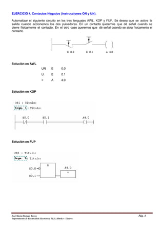 EJERCICIO 4. Contactos Negados (instrucciones ON y UN).
Automatizar el siguiente circuito en los tres lenguajes AWL, KOP y FUP. Se desea que se active la
salida cuando accionemos los dos pulsadores. En un contacto queremos que dé señal cuando se
cierre físicamente el contacto. En el otro caso queremos que dé señal cuando se abra físicamente el
contacto.
Solución en AWL
Solución en KOP
Solución en FUP
UN E 0.0
U E 0.1
= A 4.0
José María Hurtado Torres Pág. 4
Departamento de Electricidad-Electrónica I.E.S. Himilce - Linares
 