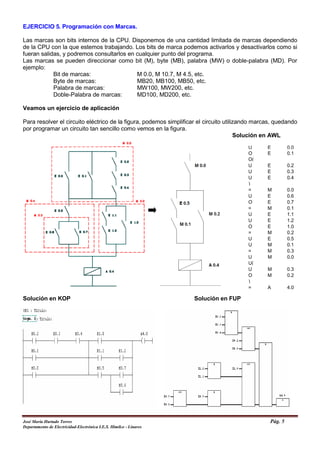 EJERCICIO 5. Programación con Marcas.
Las marcas son bits internos de la CPU. Disponemos de una cantidad limitada de marcas dependiendo
de la CPU con la que estemos trabajando. Los bits de marca podemos activarlos y desactivarlos como si
fueran salidas, y podremos consultarlos en cualquier punto del programa.
Las marcas se pueden direccionar como bit (M), byte (MB), palabra (MW) o doble-palabra (MD). Por
ejemplo:
Bit de marcas: M 0.0, M 10.7, M 4.5, etc.
Byte de marcas: MB20, MB100, MB50, etc.
Palabra de marcas: MW100, MW200, etc.
Doble-Palabra de marcas: MD100, MD200, etc.
Veamos un ejercicio de aplicación
Para resolver el circuito eléctrico de la figura, podemos simplificar el circuito utilizando marcas, quedando
por programar un circuito tan sencillo como vemos en la figura.
Solución en AWL
Solución en KOP Solución en FUP
U E 0.0
O E 0.1
O(
U E 0.2
U E 0.3
U E 0.4
)
= M 0.0
U E 0.6
O E 0.7
= M 0.1
U E 1.1
U E 1.2
O E 1.0
= M 0.2
U E 0.5
U M 0.1
= M 0.3
U M 0.0
U(
U M 0.3
O M 0.2
)
= A 4.0
José María Hurtado Torres Pág. 5
Departamento de Electricidad-Electrónica I.E.S. Himilce - Linares
 