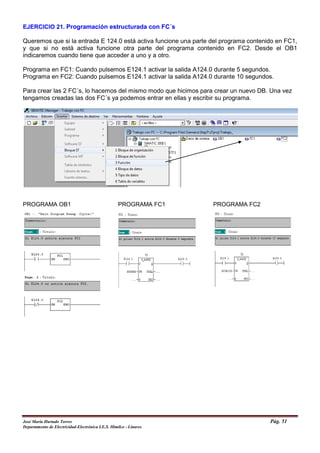 EJERCICIO 21. Programación estructurada con FC´s
Queremos que si la entrada E 124.0 está activa funcione una parte del programa contenido en FC1,
y que si no está activa funcione otra parte del programa contenido en FC2. Desde el OB1
indicaremos cuando tiene que acceder a uno y a otro.
Programa en FC1: Cuando pulsemos E124.1 activar la salida A124.0 durante 5 segundos.
Programa en FC2: Cuando pulsemos E124.1 activar la salida A124.0 durante 10 segundos.
Para crear las 2 FC´s, lo hacemos del mismo modo que hicimos para crear un nuevo DB. Una vez
tengamos creadas las dos FC´s ya podemos entrar en ellas y escribir su programa.
PROGRAMA OB1 PROGRAMA FC1 PROGRAMA FC2
José María Hurtado Torres Pág. 51
Departamento de Electricidad-Electrónica I.E.S. Himilce - Linares
 