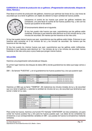 EJERCICIO 22. Control de producción de un gallinero. (Programación estructurada, bloques de
datos, flancos.)
Para llevar el control de producción del gallinero, tenemos que optimizar las horas de luz y las horas de
oscuridad que va a tener el gallinero con objeto de obtener la mayor cantidad de huevos posible.
Llevaremos el control de los huevos que ponen las gallinas mediante dos
contadores; uno para llevar la cuenta de los huevos puestos hoy, y otro con los
huevos que pusieron el día anterior.
El funcionamiento deberá ser el siguiente:
Si hoy han puesto más huevos que ayer, supondremos que las gallinas están
contentas. Entonces lo que haremos será disminuir en 8 los minutos de luz y los
minutos de oscuridad. De manera que les hacemos el día más corto.
Si hoy han puesto menos huevos que ayer, supondremos que las gallinas están tristes. Entonces lo que
haremos será aumentar en 5 los minutos de luz y los minutos de oscuridad. De manera que les
hacemos el día más largo.
Si hoy han puesto los mismos huevos que ayer, supondremos que las gallinas están indiferentes.
Entonces lo que haremos será disminuir en 1 los minutos de luz y los minutos de oscuridad. Iremos
haciendo el día más corto poco a poco hasta que pongan menos huevos.
SOLUCIÓN:
Haremos una programación estructurada por bloques.
En primer lugar haremos dos bloques de datos (DB´s) donde guardaremos los datos que luego vamos a
utilizar.
DB1 – Se llamará “PUESTAS”, y en el guardaremos los huevos puestos hoy y los que pusieron ayer.
Haremos un DB2 que se llame “TIEMPOS”. Allí meteremos los minutos iniciales de luz y de oscuridad
que va a tener el gallinero, y además la cantidad de minutos de luz y de oscuridad que tendríamos que
sumar o restar en su caso.
Para contar los huevos, haremos una función FC1 llamada “CONTADOR” con dos contadores; uno para
contar los huevos puestos hoy y otro para los huevos puestos ayer. Los datos de los contadores los
enviaremos a sus correspondientes variables en DB1. Las puestas de huevos la simularemos mediante
contactos.
José María Hurtado Torres Pág. 54
Departamento de Electricidad-Electrónica I.E.S. Himilce - Linares
 