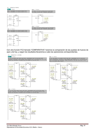 Con otra función FC2 llamada “COMPARATIVA” haremos la comparación de las puestas de huevos de
ayer y de hoy, y según los resultados llevaremos a cabo las operaciones correspondientes.
José María Hurtado Torres Pág. 55
Departamento de Electricidad-Electrónica I.E.S. Himilce - Linares
 