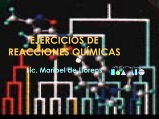 EJERCICIOS DE REACCIONES QUÍMICAS Lic. Maribel de Llorens 