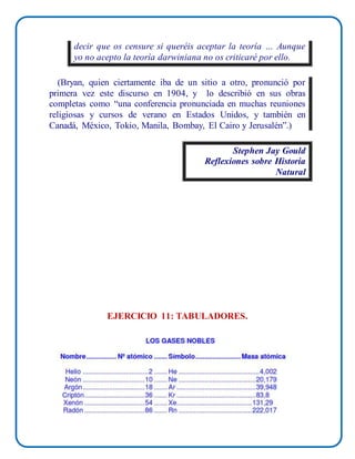 decir que os censure si queréis aceptar la teoría … Aunque
yo no acepto la teoría darwiniana no os criticaré por ello.
(Bryan, quien ciertamente iba de un sitio a otro, pronunció por
primera vez este discurso en 1904, y lo describió en sus obras
completas como “una conferencia pronunciada en muchas reuniones
religiosas y cursos de verano en Estados Unidos, y también en
Canadá, México, Tokio, Manila, Bombay, El Cairo y Jerusalén”.)
Stephen Jay Gould
Reflexiones sobre Historia
Natural
EJERCICIO 11: TABULADORES.
 