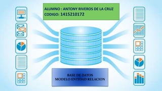 ALUMNO : ANTONY RIVEROS DE LA CRUZ
CODIGO: 1415210172
BASE DE DATOS
MODELO ENTIDAD RELACION
 