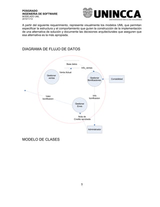 POSGRADO
INGENIERIA DE SOFTWARE
MODELADO UML
2010/11/12


A partir del siguiente requerimiento, represente visualmente los modelos UML que permitan
especificar la estructura y el comportamiento que guíen la construcción de la implementación
de una alternativa de solución y documente las decisiones arquitecturales que aseguren que
esa alternativa es la más apropiada.



DIAGRAMA DE FLUJO DE DATOS


                                      Base datos
                                                     Info_ventas

                               Venta Actual
                   Gestionar
                    ventas                                   Gestionar
                                                                            Contabilidad
                                                           Bonificaciones




                  Valor                                        Info
               bonificacion                                 bonificacion

                                               Gestionar
                                                Envio



                                                  Nota de
                                              Credito aprobada



                                                           Administrador



MODELO DE CLASES




                                                    7
 