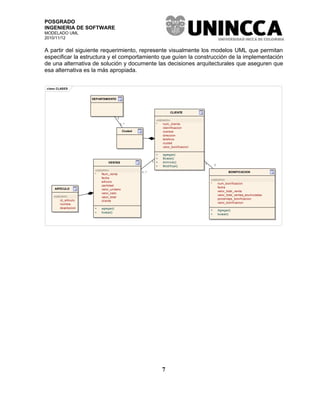 POSGRADO
INGENIERIA DE SOFTWARE
MODELADO UML
2010/11/12


A partir del siguiente requerimiento, represente visualmente los modelos UML que permitan
especificar la estructura y el comportamiento que guíen la construcción de la implementación
de una alternativa de solución y documente las decisiones arquitecturales que aseguren que
esa alternativa es la más apropiada.


class CLASES


                     DEPARTAMENTO



                                                                      CLIENTE

                                      1
                                                             «column»
                                          1..*               *   num_cliente
                                                                 idenrificacion
                                           Ciudad                nombre
                                                                 direccion
                                                                 telefono
                                                                 ciudad
                                                                 valor_bonificacion

                                                             +   agregar()
                                                             +   Buscar()
                               VENTAS                      1 +   eliminar()
                                                                                      1       1
                                                             +   Modificar()
                      «column»
                                                    1..*                                                 BONIFICACION
                      *   Num_venta
                          fecha
                                                                                          «column»
                          articulo
                                                                                          *   num_bonificacion
                          cantidad
                                                                                              fecha
    ARTICULO              valor_unitario
                                                                                              valor_total_venta
                          valor_neto
                                                                                              valor_total_ventas_acumuladas
   «column»               valor_total
                                                                                              porcentaje_bonificacion
       id_articulo        cliente
       nombre                                                                                 valor_bonificacion
       descripcion    +   agregar()
                                                                                          +       Agregar()
                      +   buscar()
                                                                                          +       buscar()




                                                                 7
 