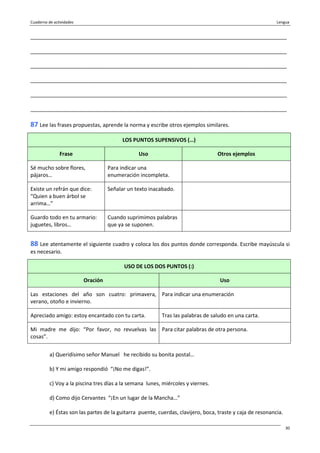 Cuaderno de actividades Lengua
30
_______________________________________________________________________________________
_______________________________________________________________________________________
_______________________________________________________________________________________
_______________________________________________________________________________________
_______________________________________________________________________________________
_______________________________________________________________________________________
87 Lee las frases propuestas, aprende la norma y escribe otros ejemplos similares.
LOS PUNTOS SUPENSIVOS (…)
Frase Uso Otros ejemplos
Sé mucho sobre flores,
pájaros…
Para indicar una
enumeración incompleta.
Existe un refrán que dice:
“Quien a buen árbol se
arrima…”
Señalar un texto inacabado.
Guardo todo en tu armario:
juguetes, libros…
Cuando suprimimos palabras
que ya se suponen.
88 Lee atentamente el siguiente cuadro y coloca los dos puntos donde corresponda. Escribe mayúscula si
es necesario.
USO DE LOS DOS PUNTOS (:)
Oración Uso
Las estaciones del año son cuatro: primavera,
verano, otoño e invierno.
Para indicar una enumeración
Apreciado amigo: estoy encantado con tu carta. Tras las palabras de saludo en una carta.
Mi madre me dijo: “Por favor, no revuelvas las
cosas”.
Para citar palabras de otra persona.
a) Queridísimo señor Manuel he recibido su bonita postal…
b) Y mi amigo respondió “¡No me digas!”.
c) Voy a la piscina tres días a la semana lunes, miércoles y viernes.
d) Como dijo Cervantes “¡En un lugar de la Mancha…”
e) Éstas son las partes de la guitarra puente, cuerdas, clavijero, boca, traste y caja de resonancia.
 