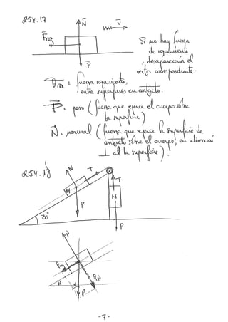 Ejercicios. leyes de la dinámica