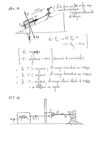 Ejercicios. leyes de la dinámica