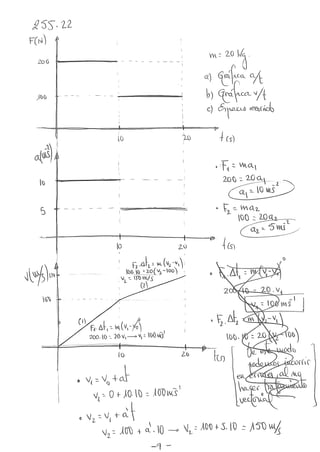 Ejercicios. leyes de la dinámica