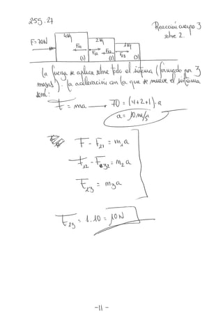 Ejercicios. leyes de la dinámica