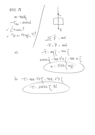 Ejercicios. leyes de la dinámica