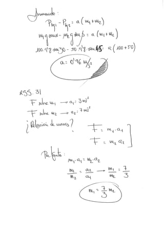 Ejercicios. leyes de la dinámica