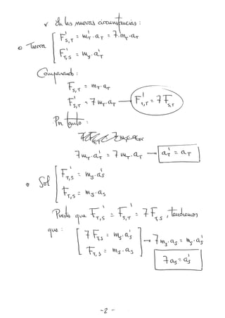 Ejercicios. leyes de la dinámica