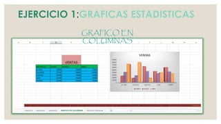 EJERCICIO 1:GRAFICAS ESTADISTICAS
GRAFICO EN
COLUMNAS
 