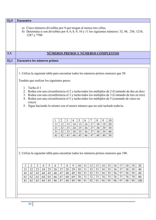 20
Ej.5 Encuentra
a) Cinco números divisibles por 9 que tengan al menos tres cifras.
b) Determina si son divisibles por 4, 6, 8, 9, 10 y 11 los siguientes números: 32, 48, 256, 1210,
1287 y 7700
2.3. NÚMEROS PRIMOS Y NÚMEROS COMPUESTOS
Ej.1 Encuentra los números primos
1. Utiliza la siguiente tabla para encontrar todos los números primos menores que 50.
Tendrás que realizar los siguientes pasos:
1. Tacha el 1
2. Rodea con una circunferencia el 2 y tacha todos los múltiplos de 2 (Contando de dos en dos)
3. Rodea con una circunferencia el 3 y tacha todos los múltiplos de 3 (Contando de tres en tres)
4. Rodea con una circunferencia el 5 y tacha todos los múltiplos de 5 (contando de cinco en
cinco)
5. Sigue haciendo lo mismo con el menor número que no esté tachado todavía.
1 2 3 4 5 6 7 8 9 10
11 12 13 14 15 16 17 18 19 20
21 22 23 24 25 26 27 28 29 30
31 32 33 34 35 36 37 38 39 40
41 42 43 44 45 46 47 48 49 50
2. Utiliza la siguiente tabla para encontrar todos los números primos menores que 100.
1 2 3 4 5 6 7 8 9 10 11 12 13 14 15 16 17 18 19 20
21 22 23 24 25 26 27 28 29 30 31 32 33 34 35 36 37 38 39 40
41 42 43 44 45 46 47 48 49 50 51 52 53 54 55 56 57 58 59 60
61 62 63 64 65 66 67 68 69 70 71 72 73 74 75 76 77 78 79 80
81 82 83 84 85 86 87 88 89 90 91 92 93 94 95 96 97 98 99 100
 